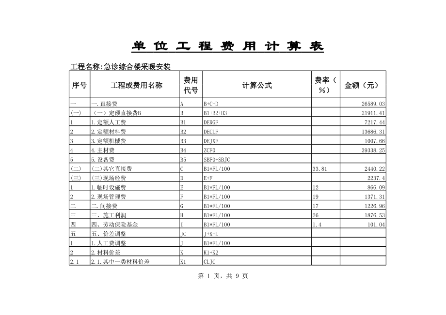 表格模板-某医院综合楼采暖工程费用计算表 精品.xls_第1页