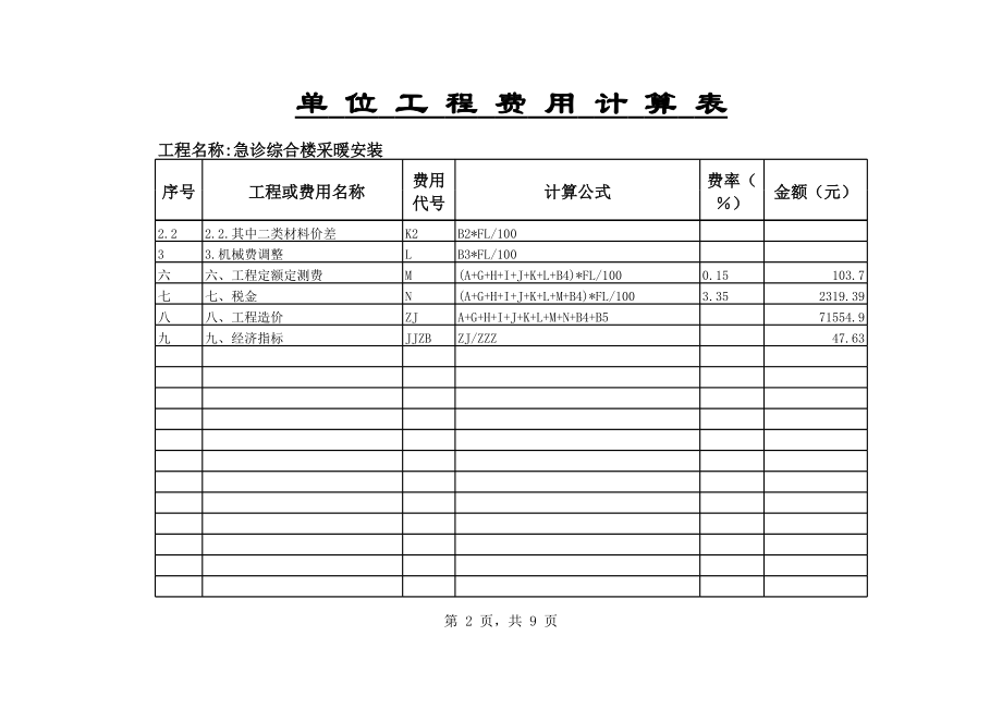 表格模板-某医院综合楼采暖工程费用计算表 精品.xls_第2页