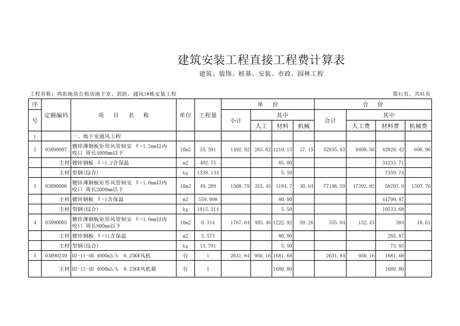 表格模板-建筑安装工程直接工程费计算表 精品.xls_第1页