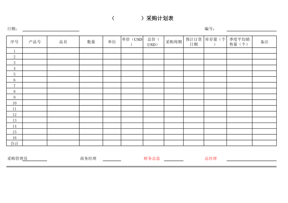 表格模板-商务管理表格 精品.xls_第2页