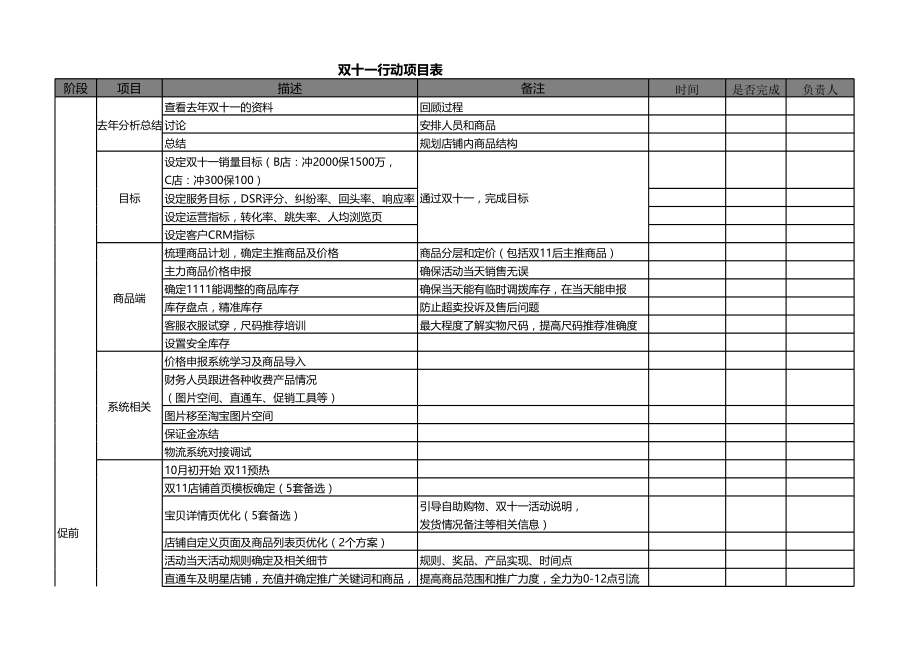 表格模板-双11全店促销分工执行表XLS17页 精品.xlsx_第1页