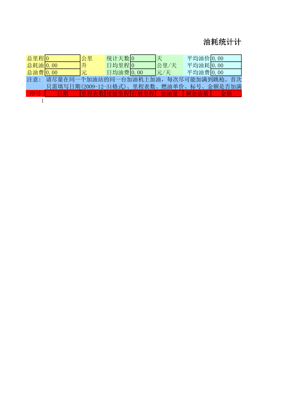 表格模板-油耗统计表 精品.xls_第3页