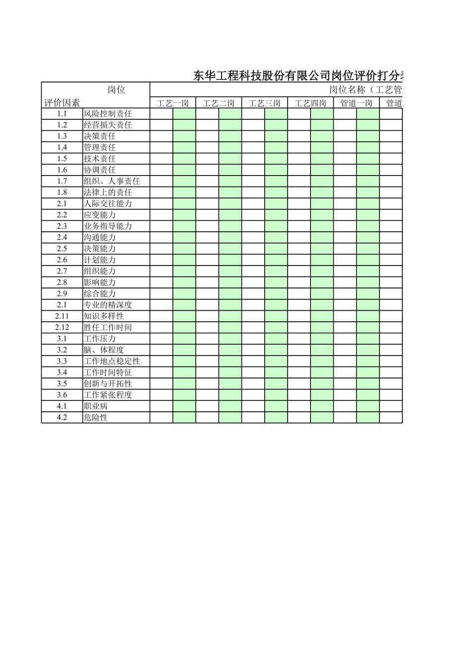 表格模板-北大纵横—东华工程打分表15 精品.xls_第1页