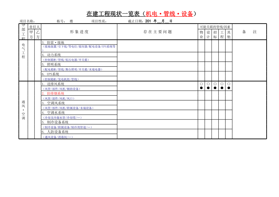 表格模板-在建工程现状一览表机电1023 精品.xls_第2页