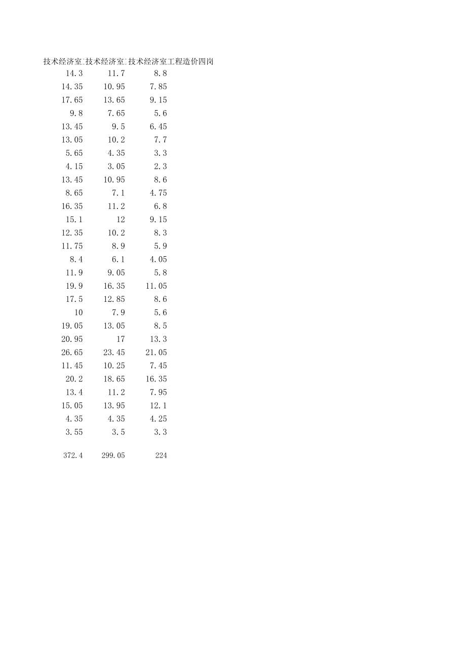 表格模板-北大纵横—东华工程hxd录入表－16 精品.xls_第2页