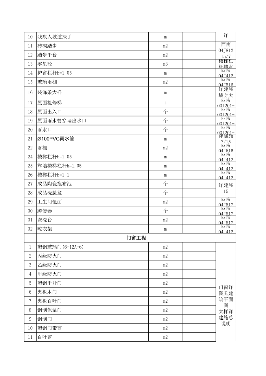 表格模板-富士康员工保障性住房A4宿舍楼清单汇总表 精品.xls_第3页