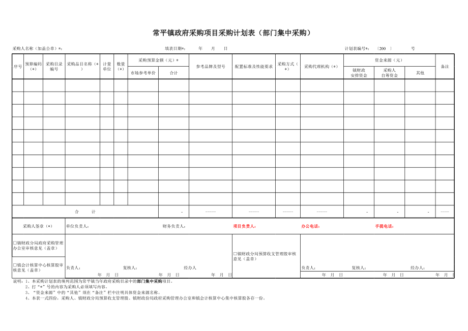 表格模板-常平镇政府采购项目采购计划表 精品.xls_第2页