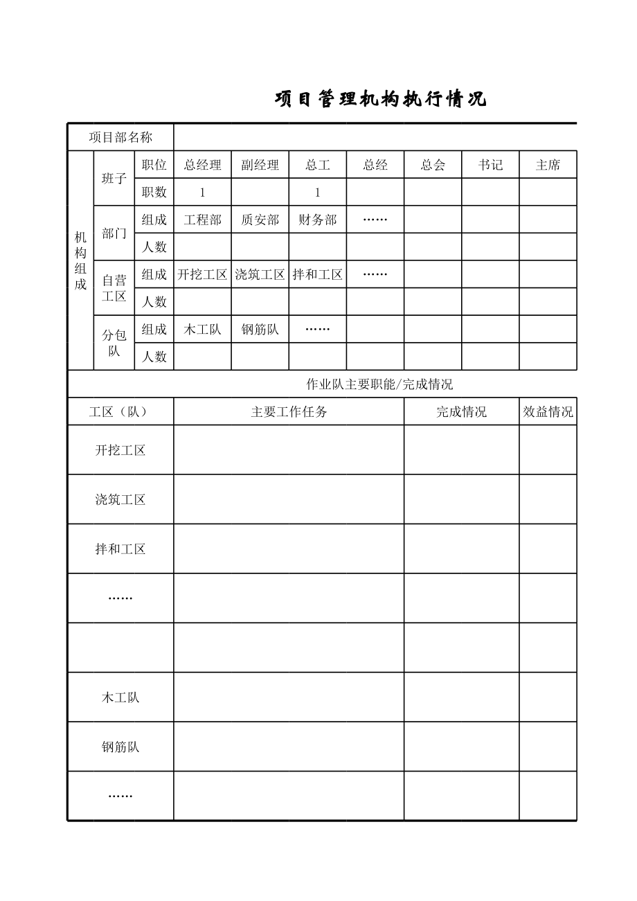 表格模板-水电施工成本管理表格 精品.xls_第2页