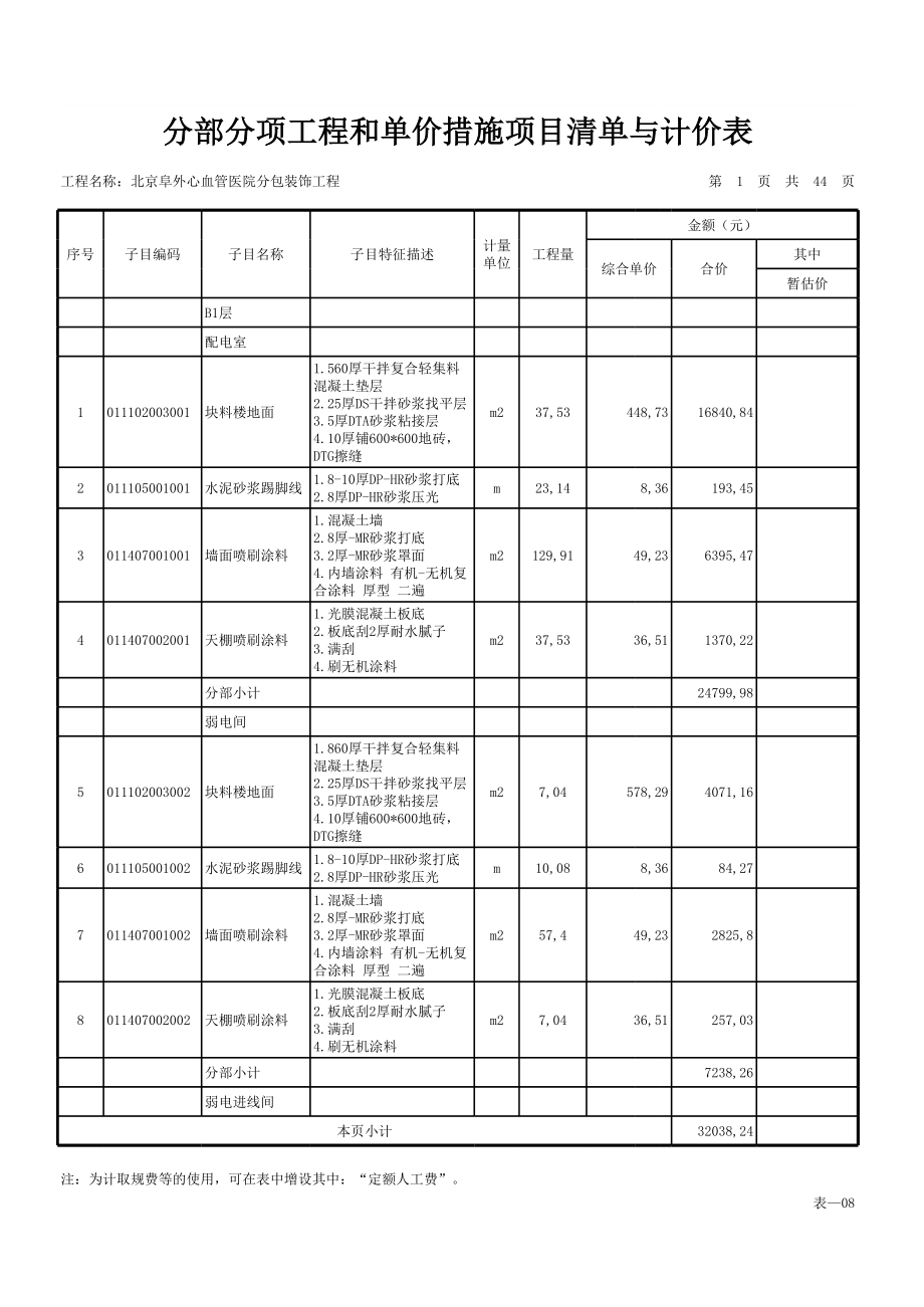 表格模板-表08分部分项工程和单价措施项目清单与计价表北京阜 精品.xls_第1页