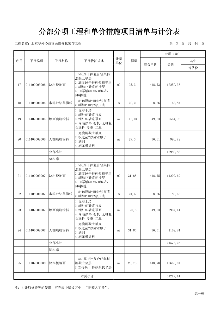 表格模板-表08分部分项工程和单价措施项目清单与计价表北京阜 精品.xls_第3页