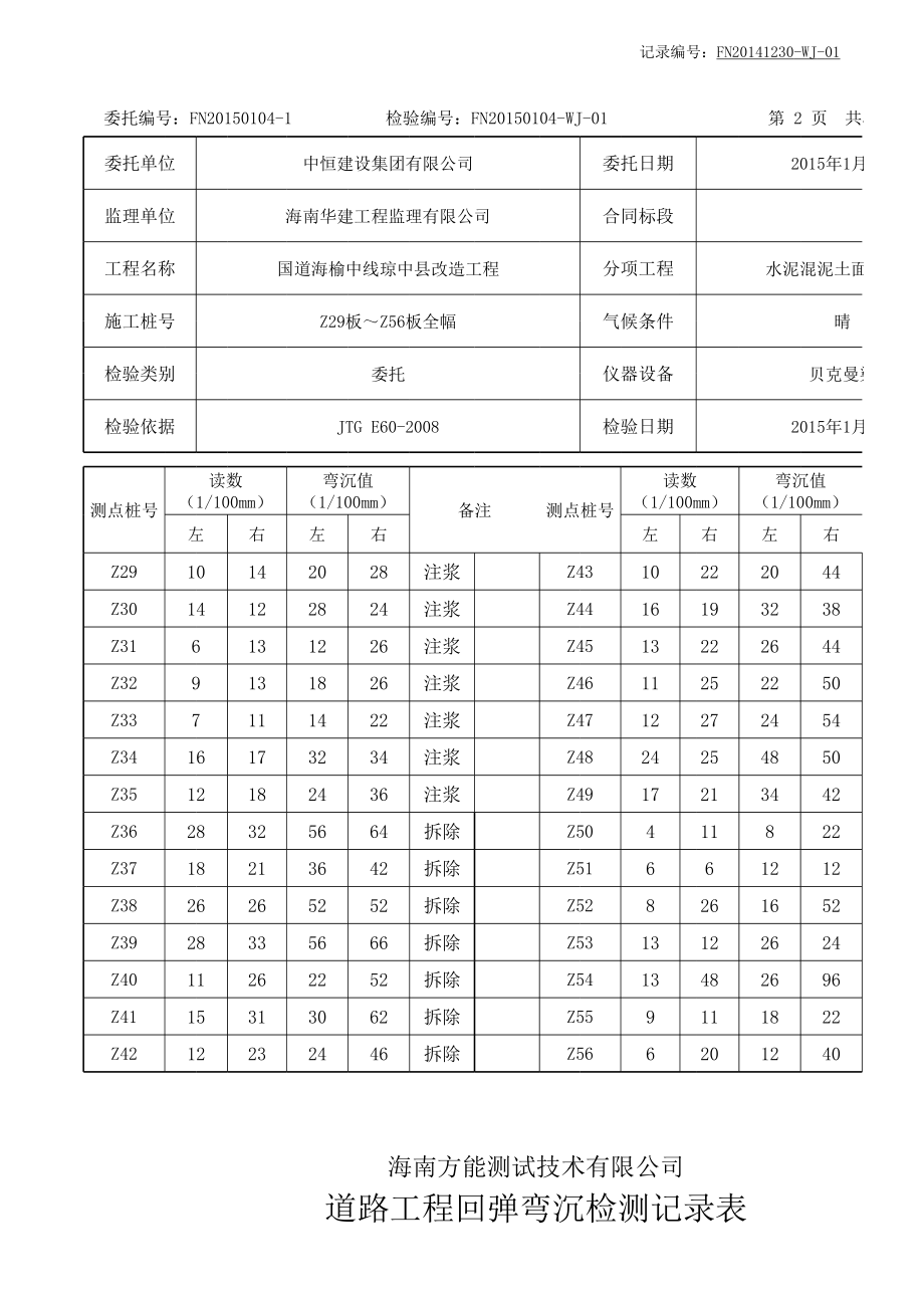 表格模板-表57道路工程回弹弯沉检验报告K14加0～K15加0右幅1 精品.xls_第2页