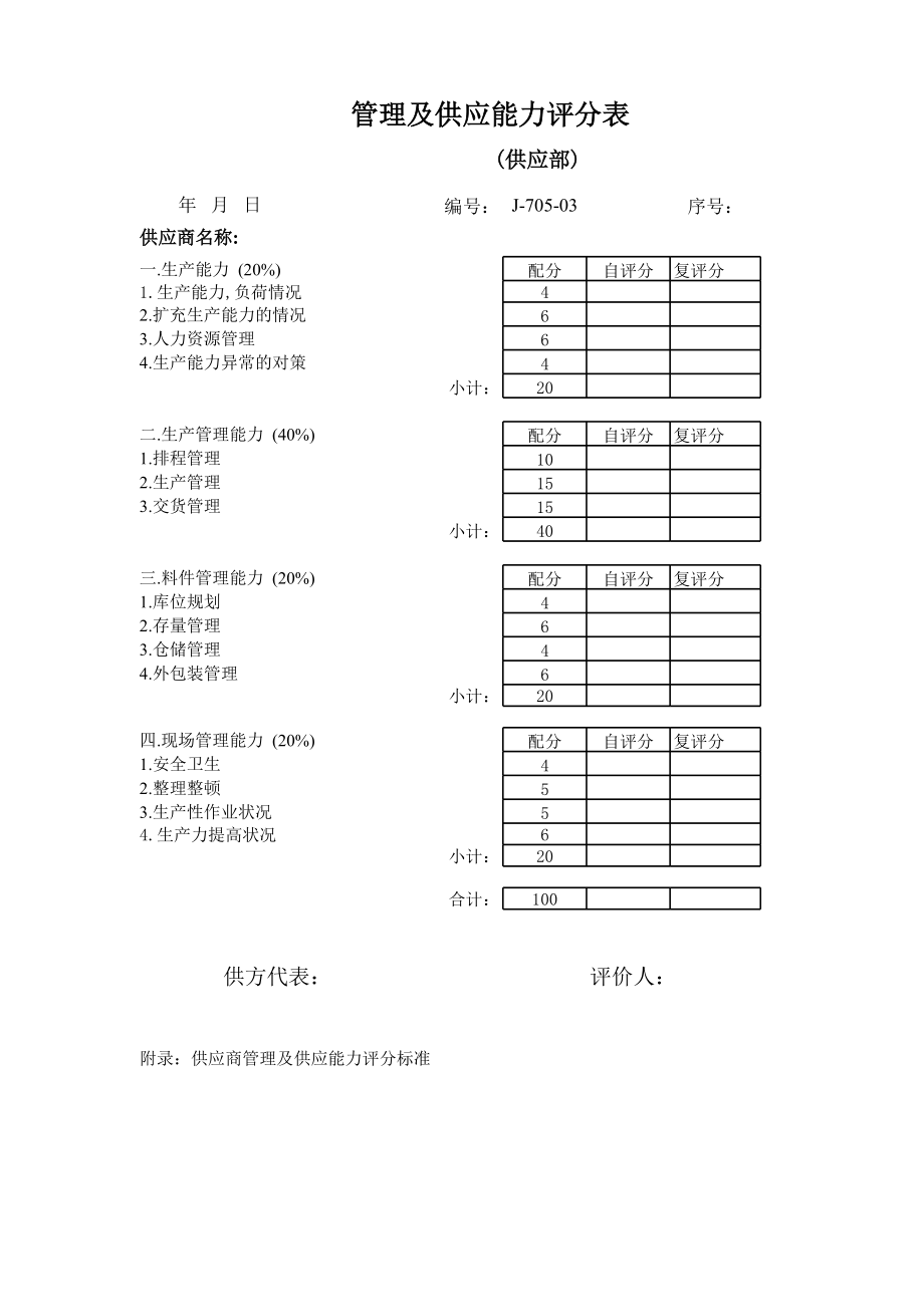 表格模板-管理及供应能力评分表 精品.xls_第1页