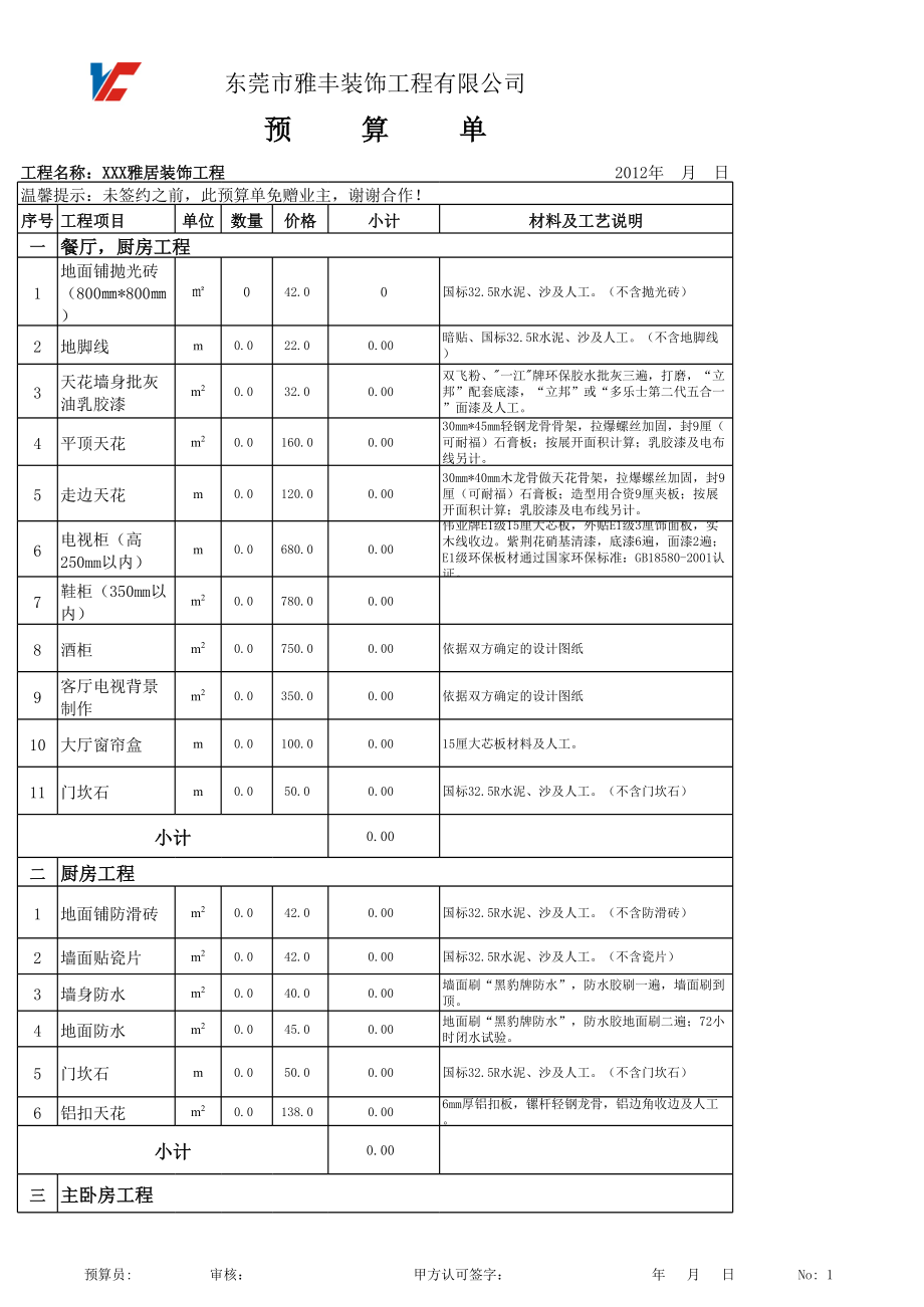 表格模板-家装工程预算表 精品.xls_第1页