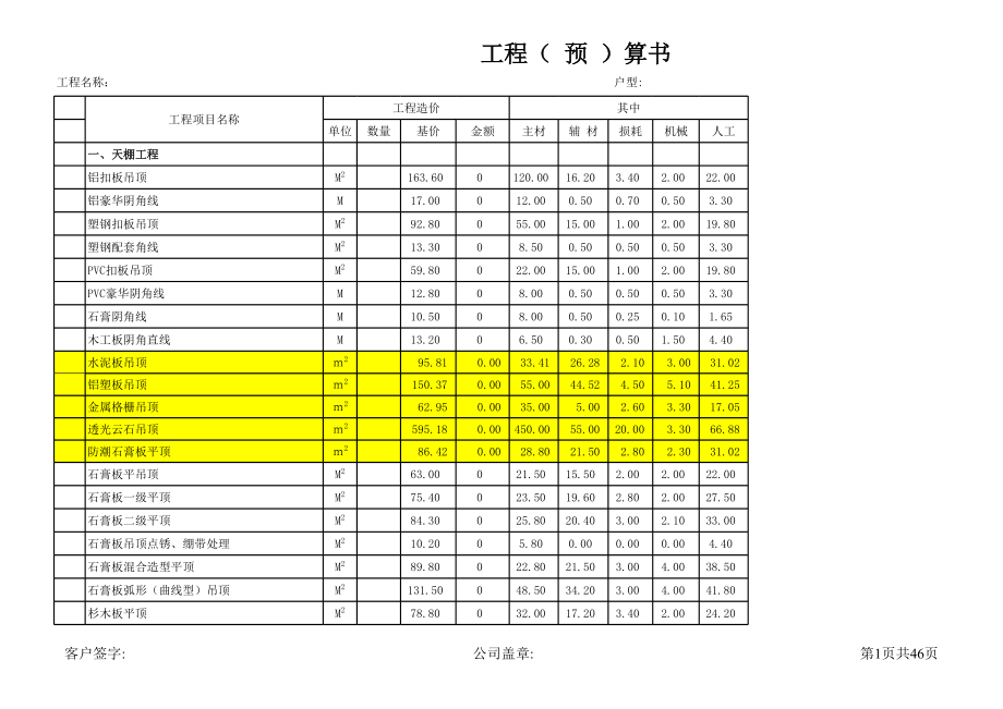 表格模板-装修工程量套价表 精品.xls_第1页