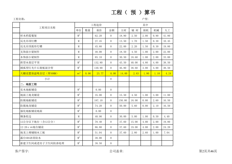 表格模板-装修工程量套价表 精品.xls_第2页