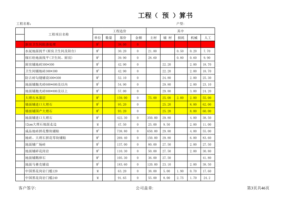 表格模板-装修工程量套价表 精品.xls_第3页