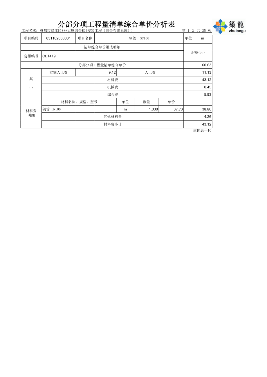 表格模板-分部分项工程量清单综合单价分析表〔综合布线〕 精品.xls_第1页