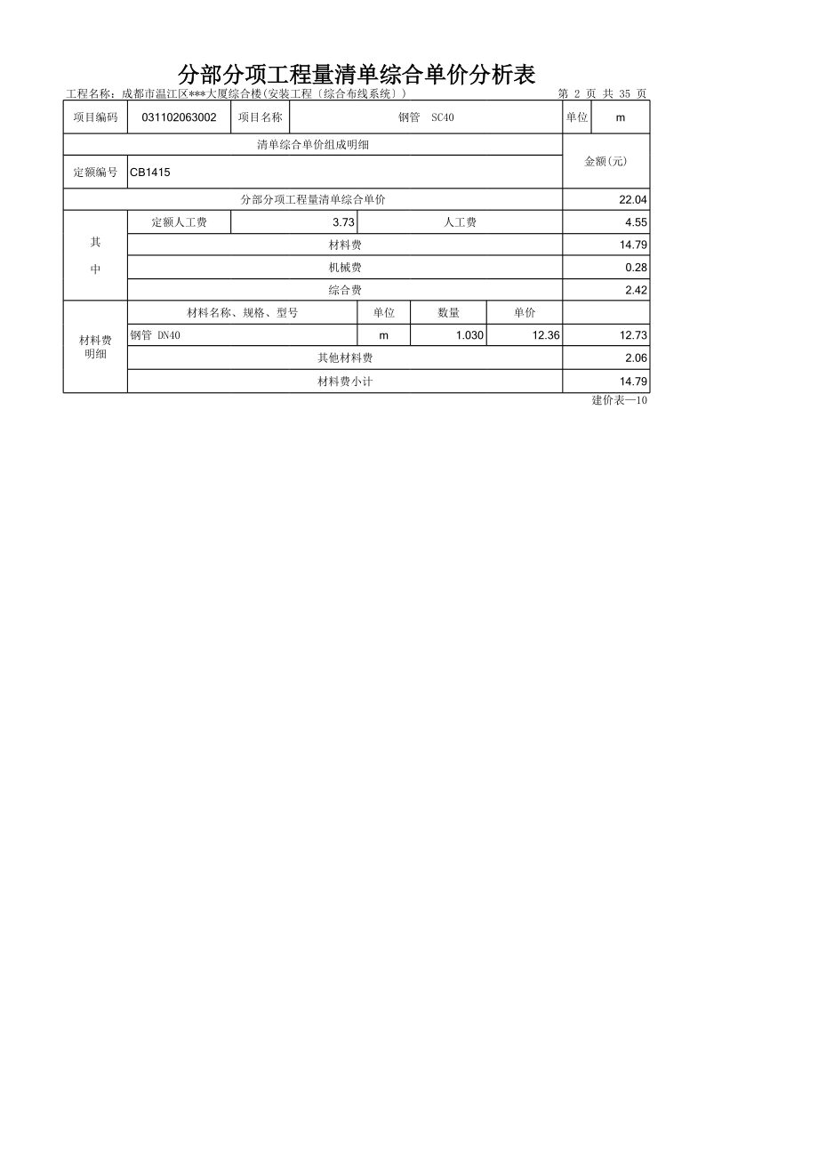 表格模板-分部分项工程量清单综合单价分析表〔综合布线〕 精品.xls_第2页