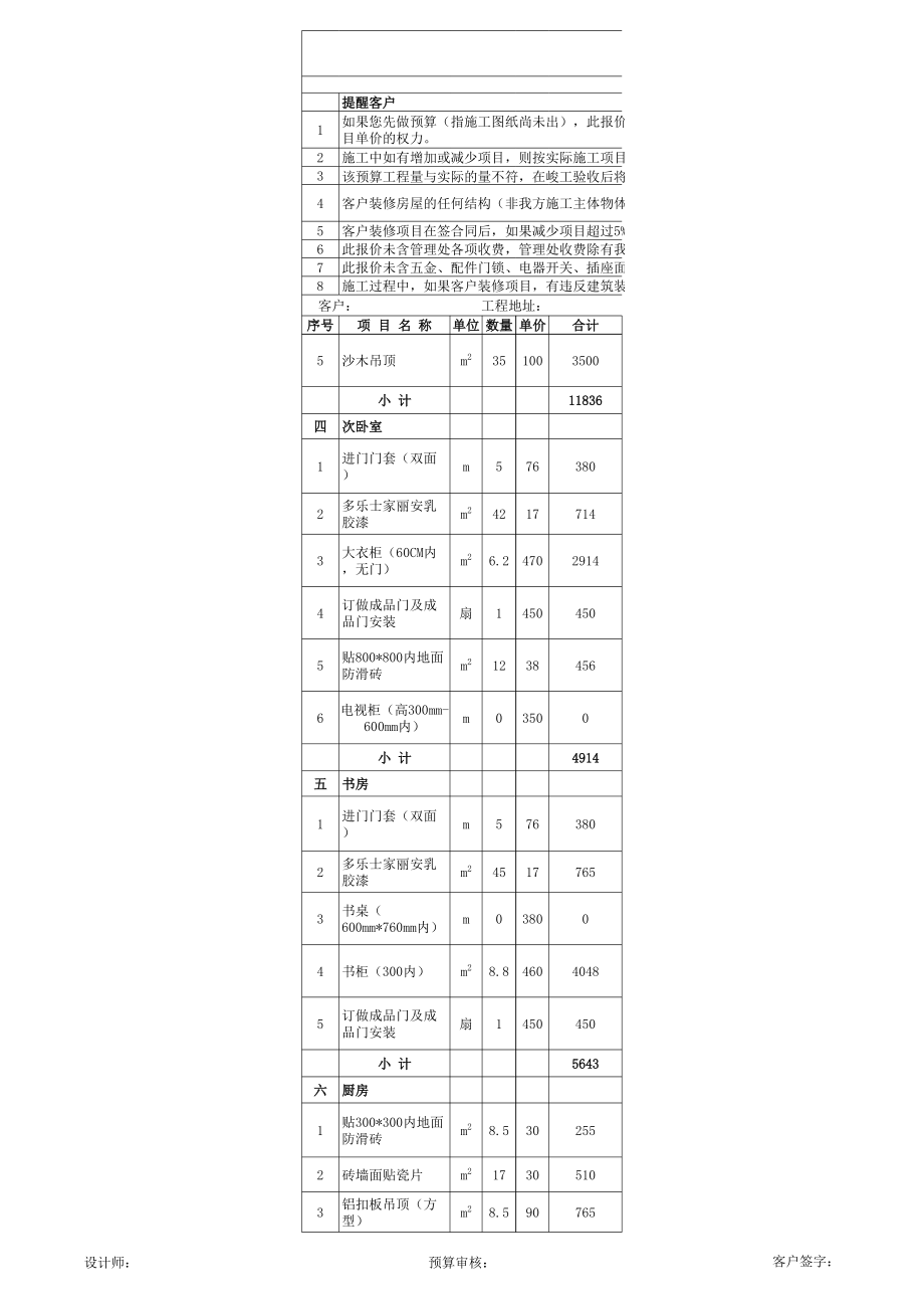 表格模板-室内工程预算表 精品.xls_第2页