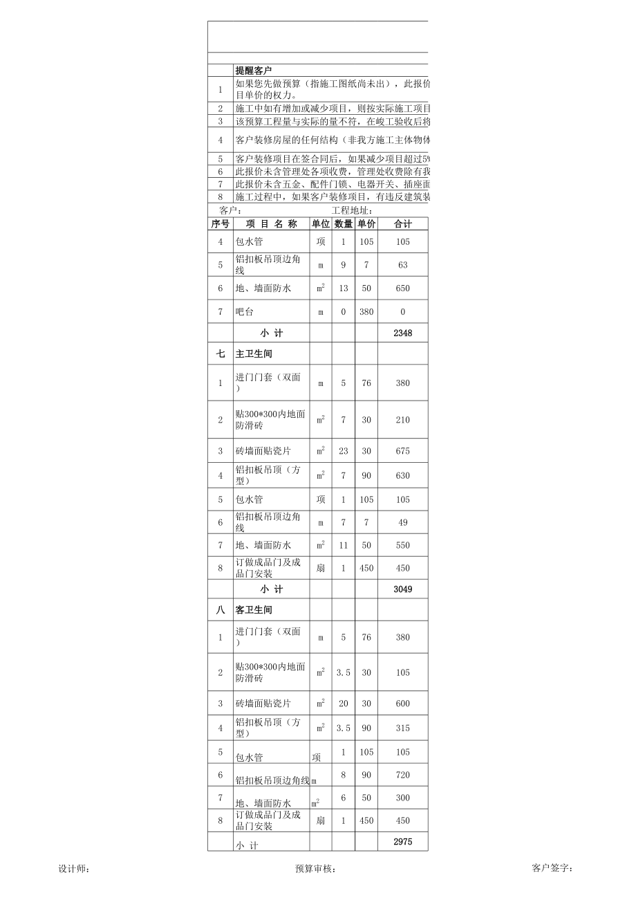 表格模板-室内工程预算表 精品.xls_第3页