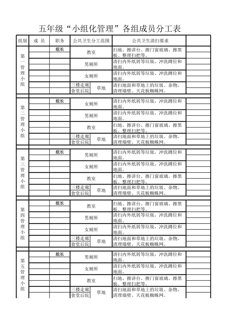 表格模板-班级小组分化管理分工表 精品.xls_第1页