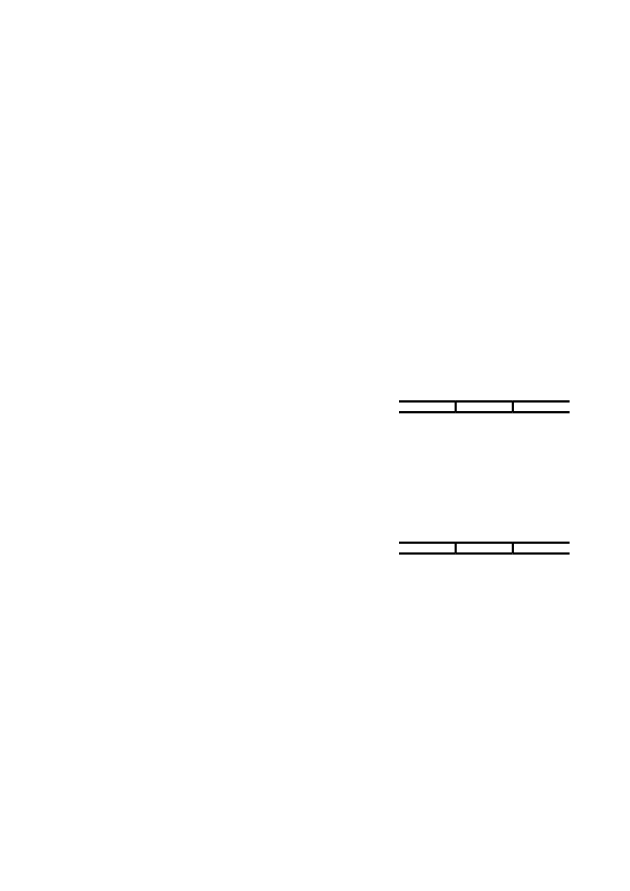 表格模板-班级小组分化管理分工表 精品.xls_第3页