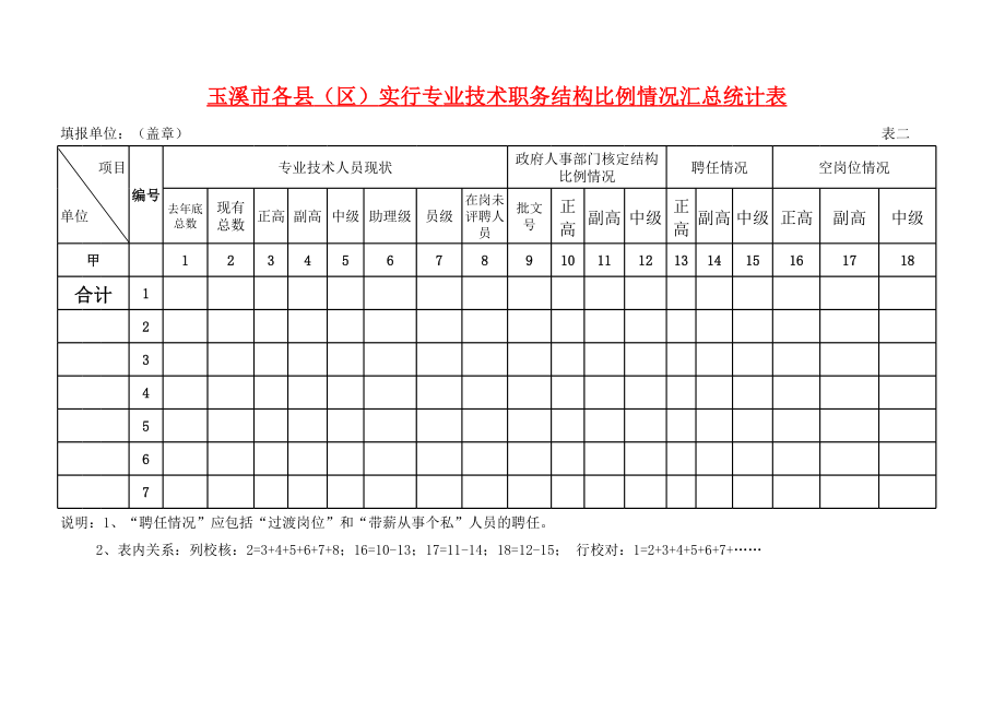 表格模板-玉溪市企事业单位管理情况统计表 精品.xls_第3页