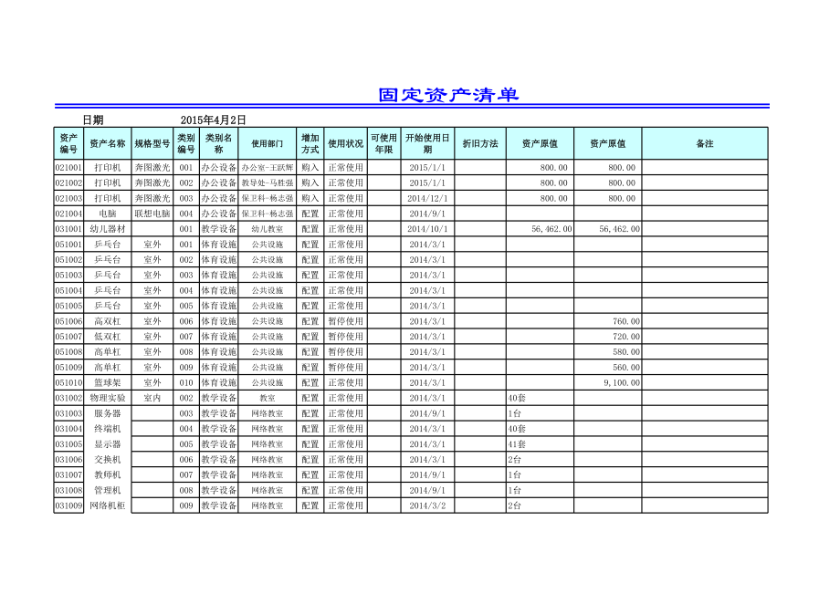 表格模板-固定资产统计表 精品.xls_第2页