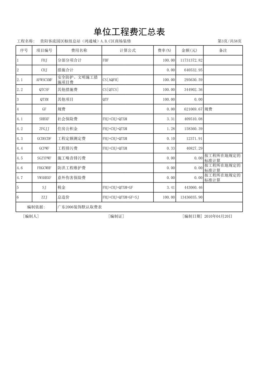 表格模板-贵阳商场a、b、c区装修工程报价表 精品.xls_第3页