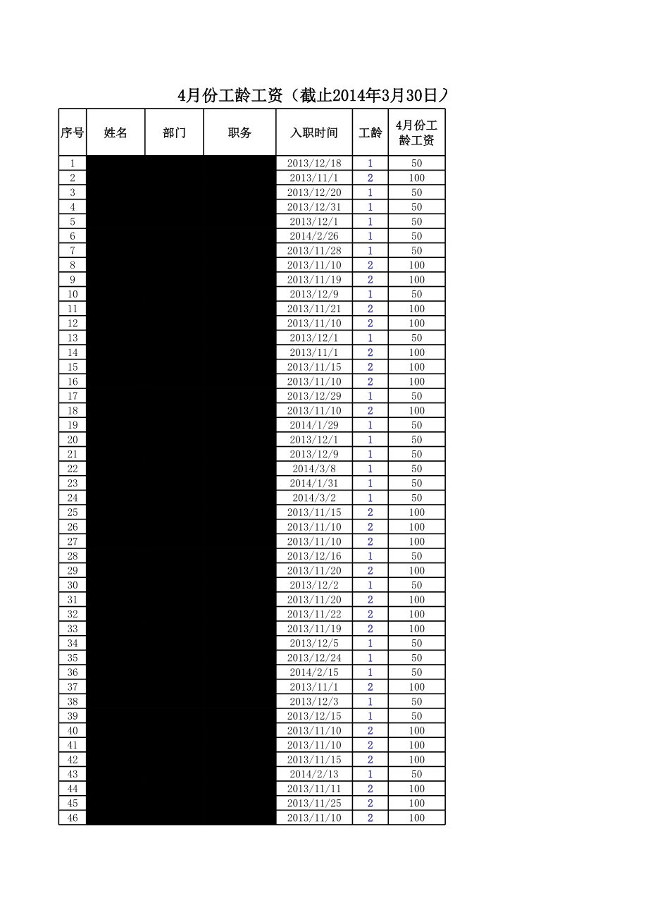 表格模板-工龄工资统计表带公式 精品.xls_第1页