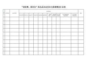 表格模板-危险化学品从业单位安全标准化检查表 精品.xls