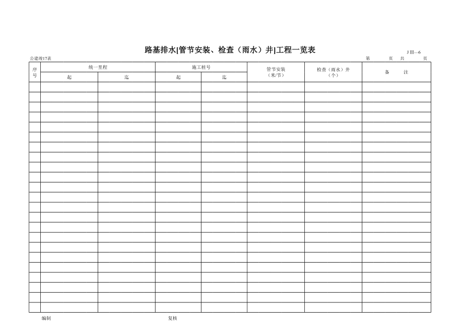 表格模板-管节安装、检查雨水井工程一览表 精品.xls_第1页