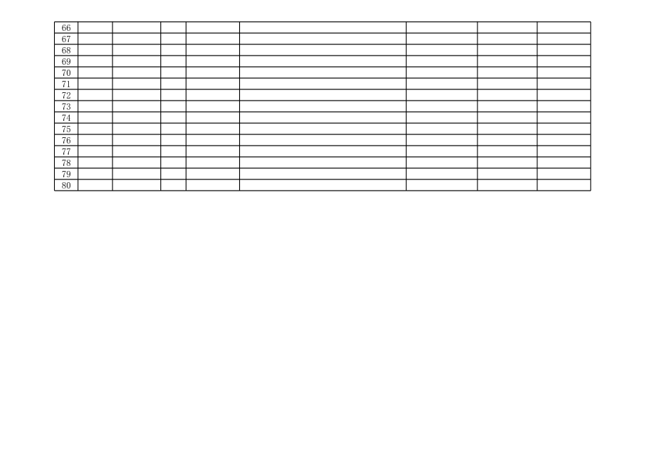 表格模板-学生信息统计表 精品.xls_第3页