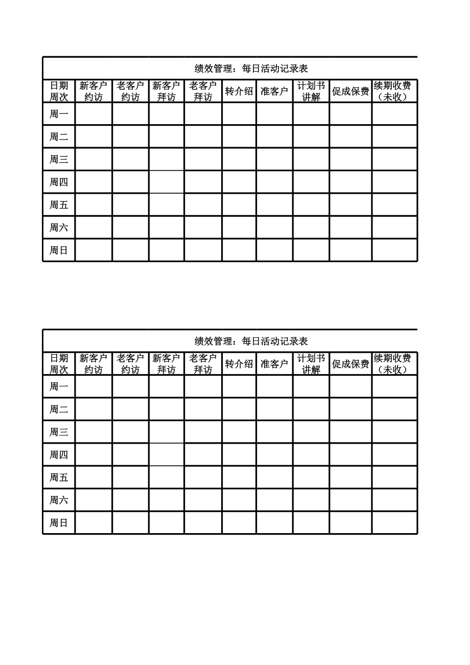 表格模板-活动量管理表格 精品.xls_第1页