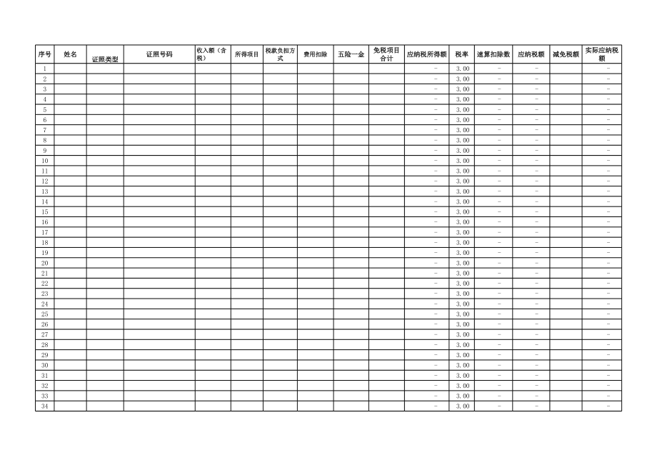 表格模板-工资薪金所得个税申报表样表含公式 精品.xls_第1页