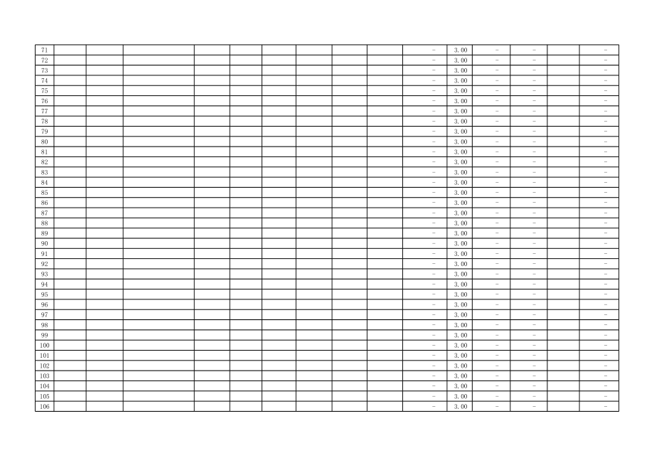 表格模板-工资薪金所得个税申报表样表含公式 精品.xls_第3页