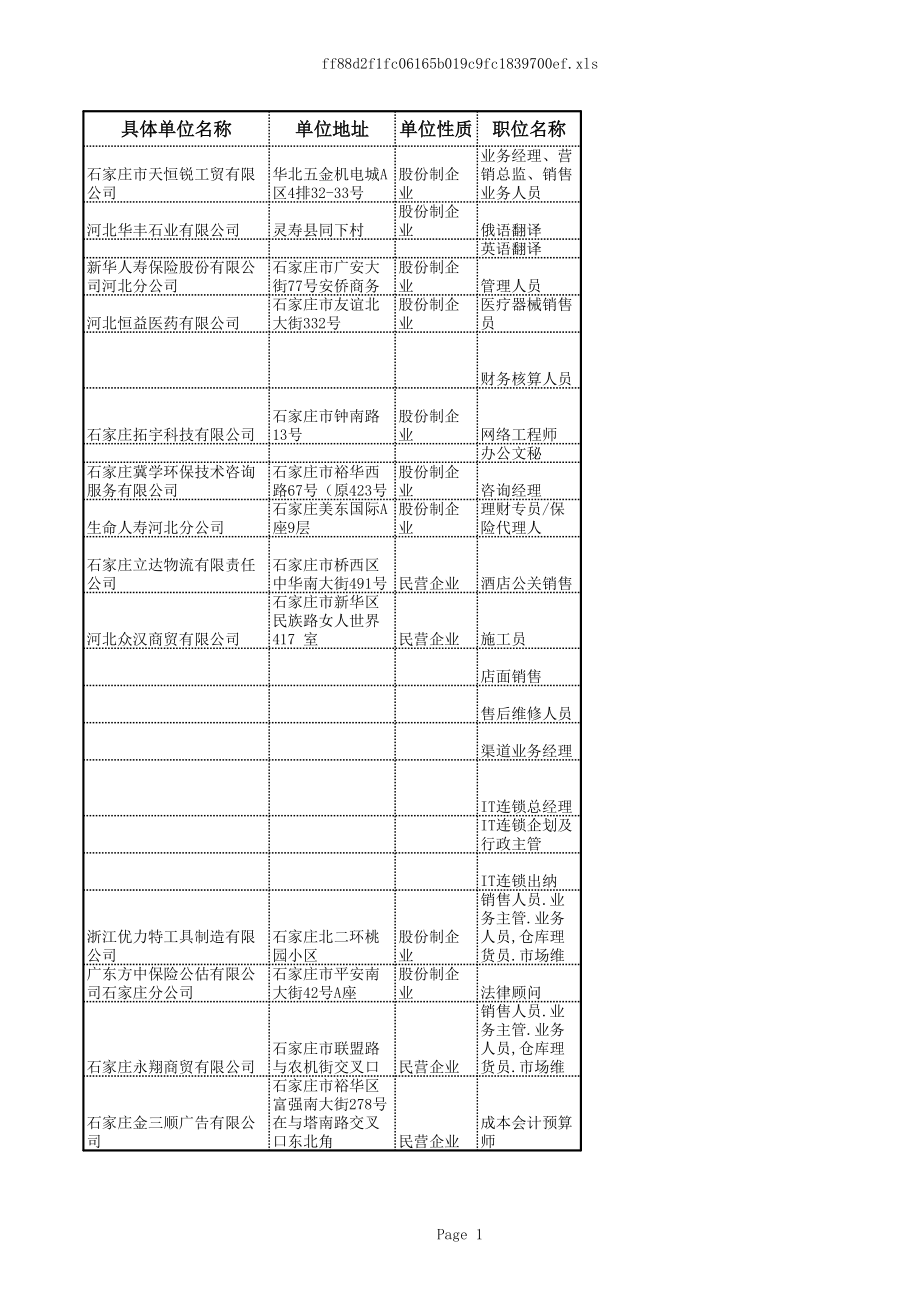 表格模板-统计表1 精品.xls_第1页