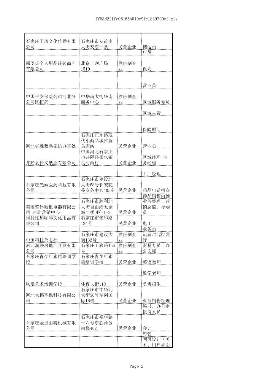 表格模板-统计表1 精品.xls_第2页