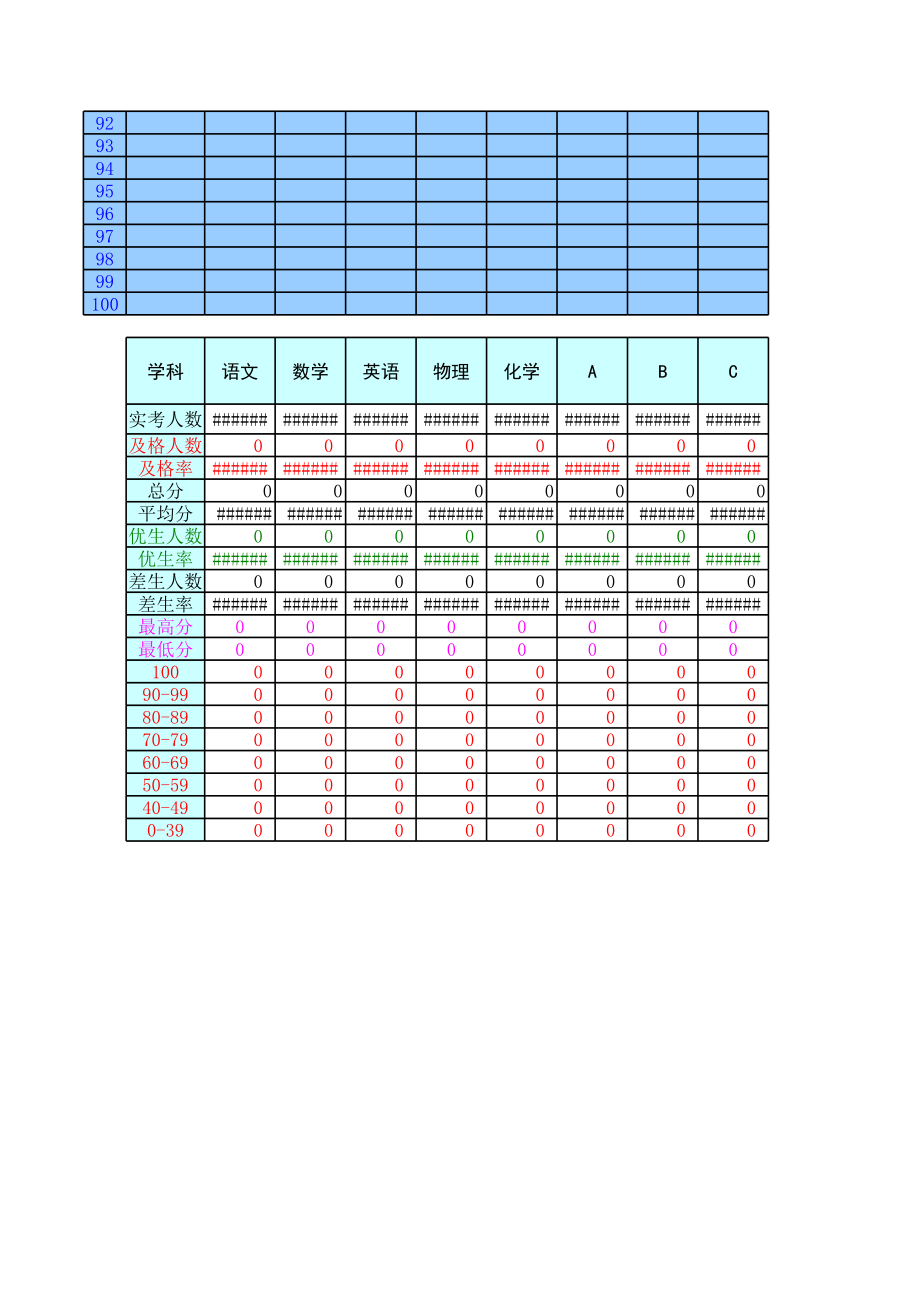 表格模板-经典的学生成绩自动统计表 精品.xls_第3页