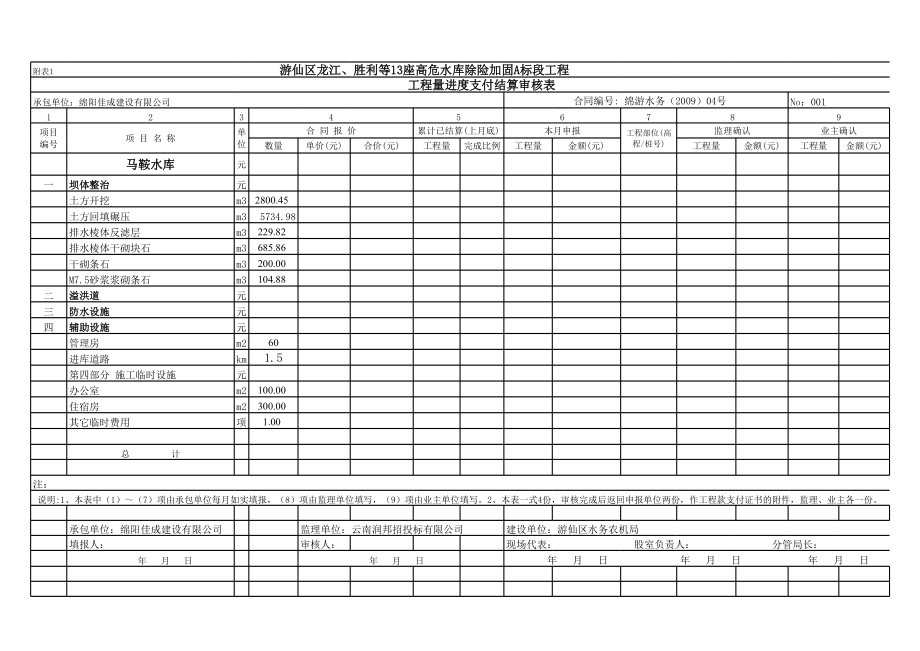 表格模板-工程量进度支付结算审核表 附表1 精品.xls_第1页