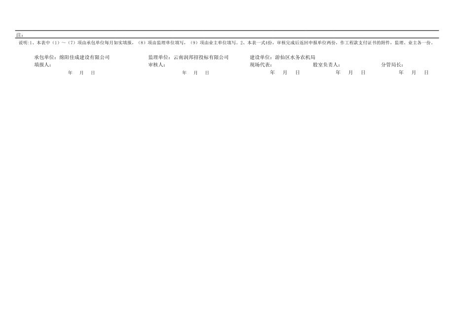 表格模板-工程量进度支付结算审核表 附表1 精品.xls_第3页