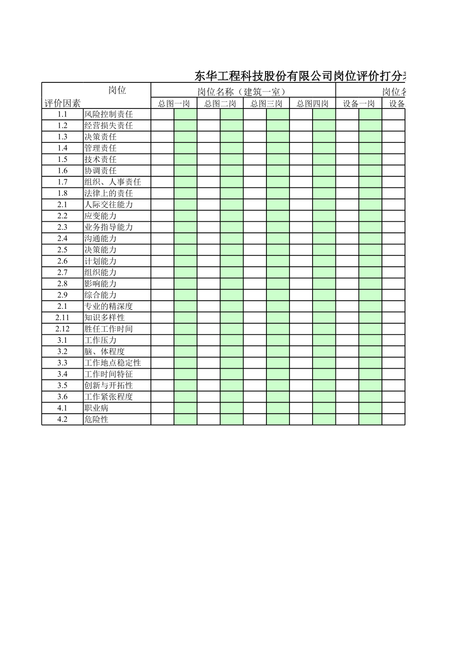 表格模板-北大纵横—东华工程打分表19 精品.xls_第1页