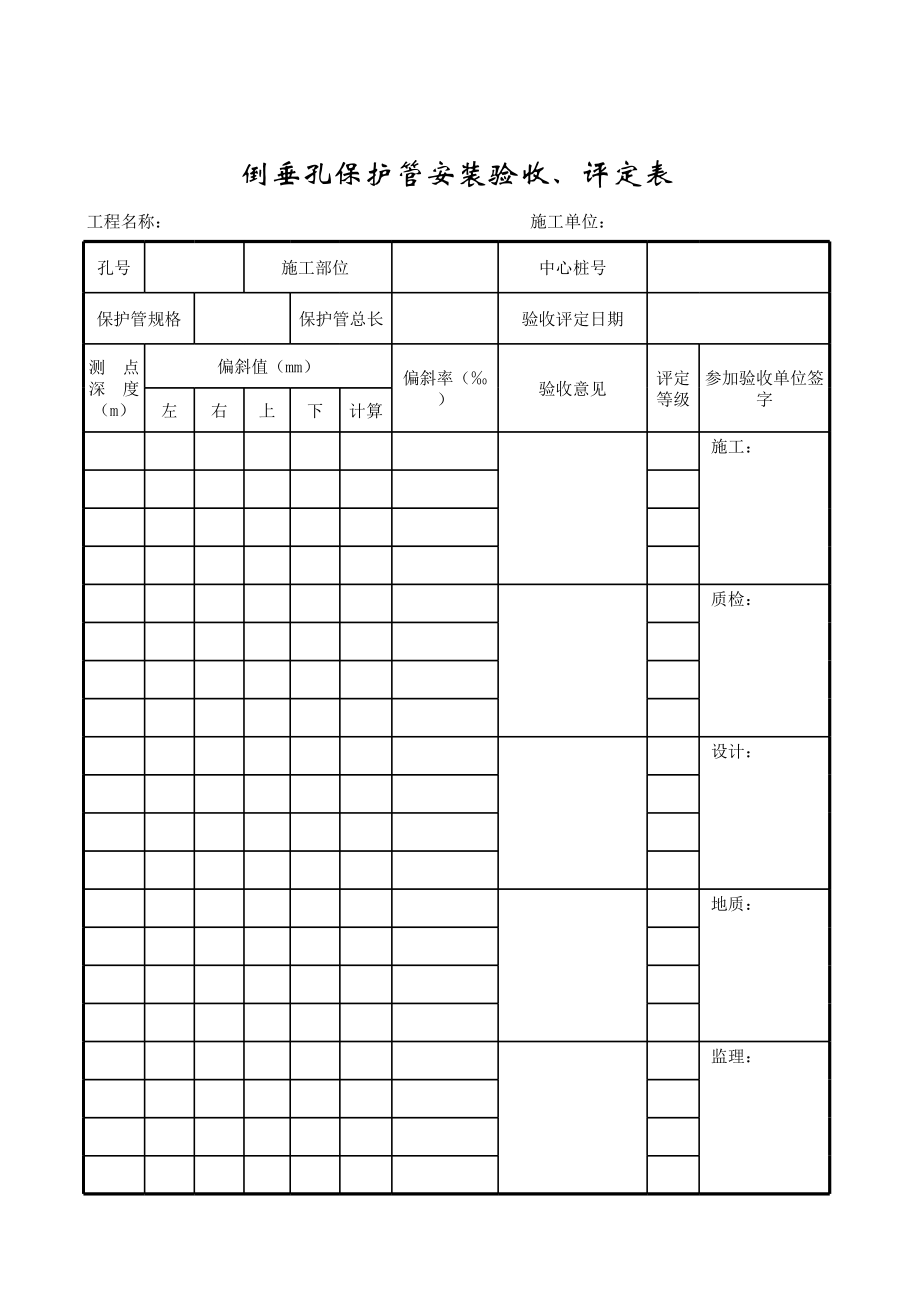 表格模板-成都某路桥公司施工文档之倒垂孔保护管安装验收、评定表 精品.xls_第1页