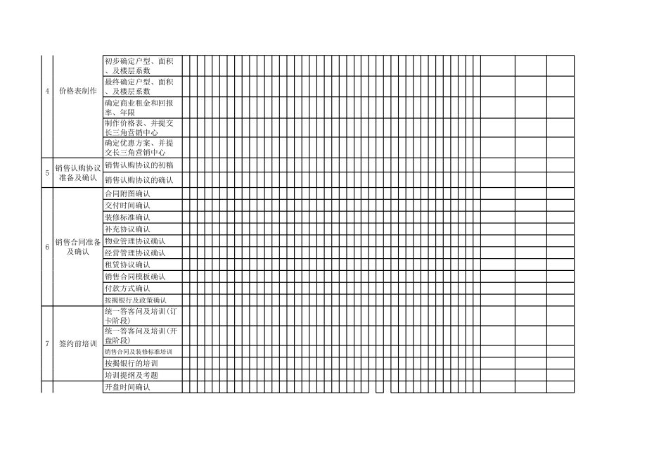 表格模板-地产营销事件执行控制表 精品.xls_第2页