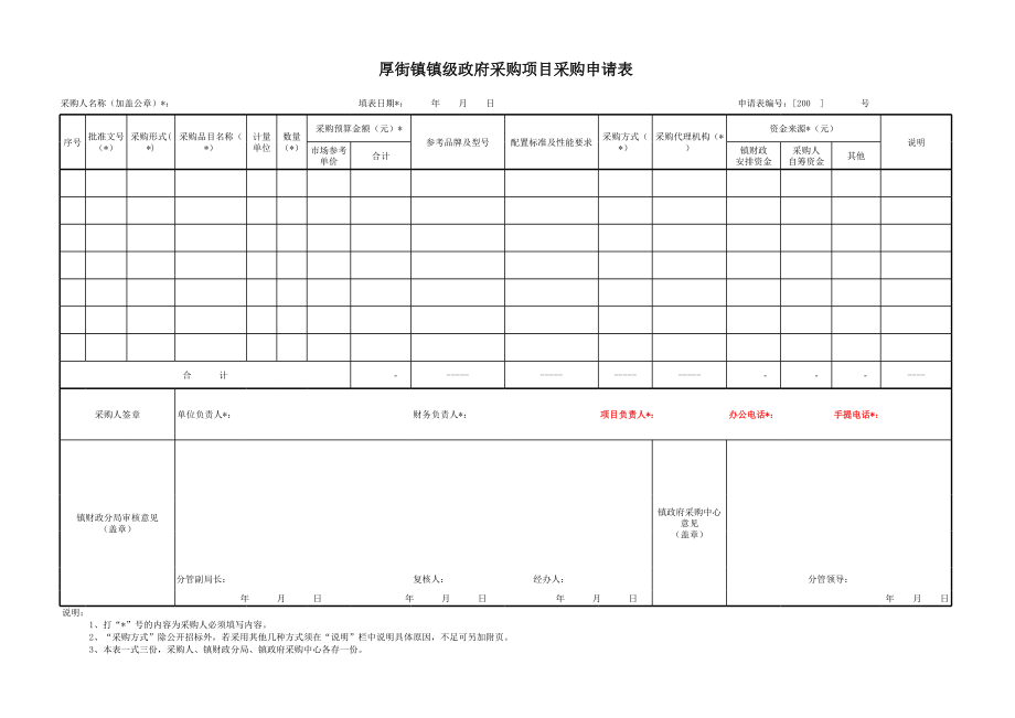 表格模板-厚街镇镇级政府采购项目采购申请表 精品.xls_第2页