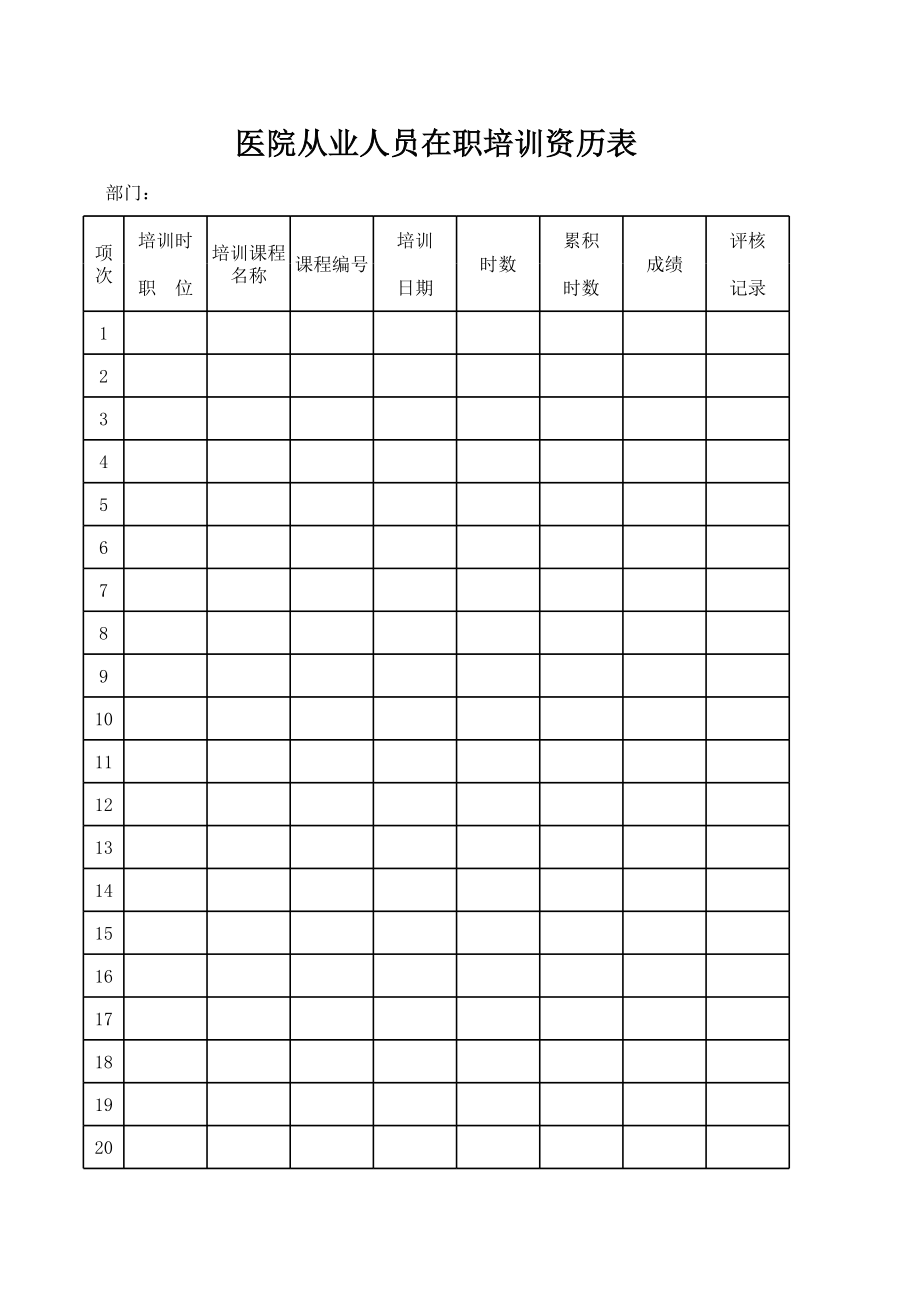 表格模板-医院从业人员在职培训资历表 精品.xls_第2页