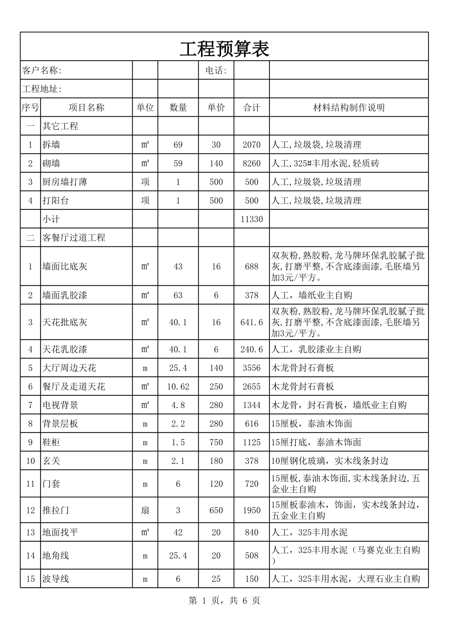 表格模板-工程预算表 精品.xls_第1页