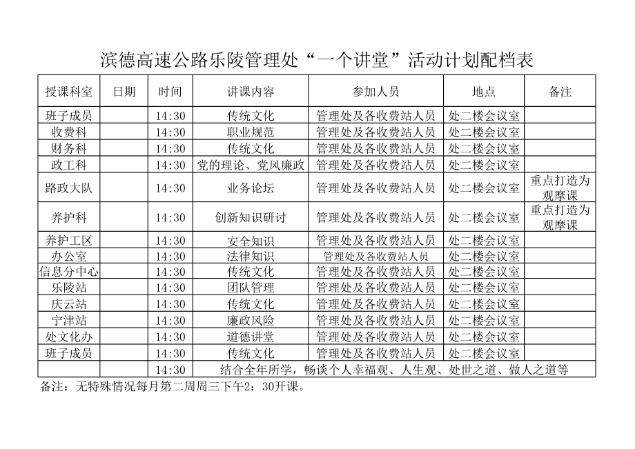 表格模板-滨德高速乐陵管理处XXXX年一个讲堂活动计划配档表 精品.xls_第1页