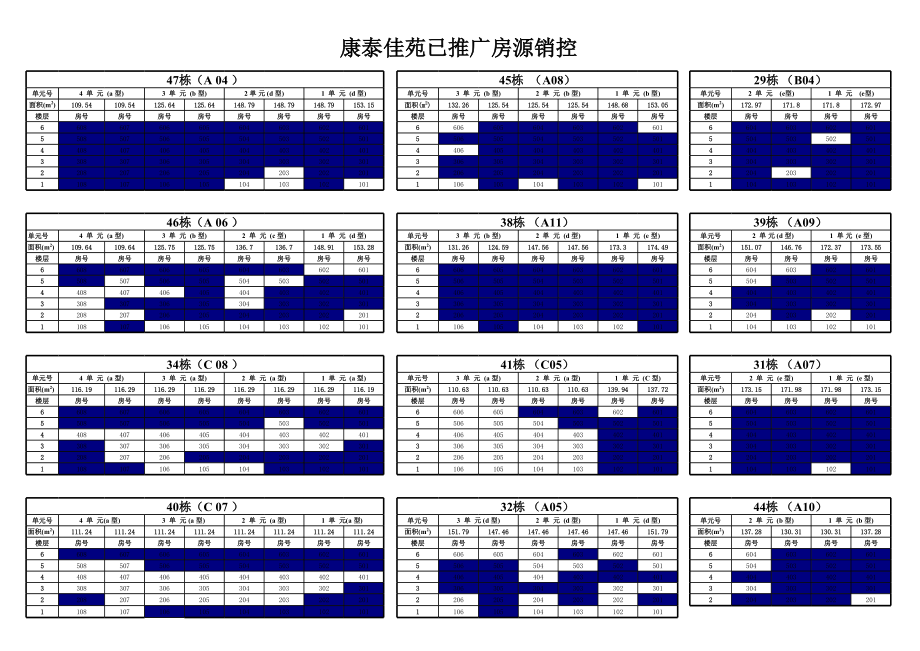 表格模板-给开发商总销控表 精品.xls_第1页