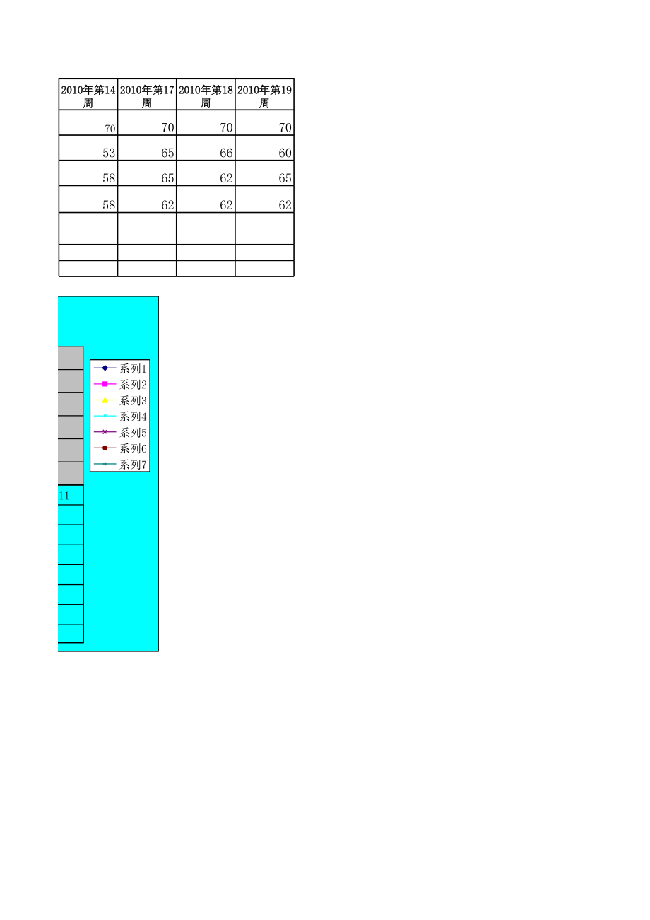 表格模板-现场安全整改表 精品.xls_第2页